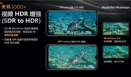 天玑芯片最新爆料视频,性能突破，引领移动处理器新篇章